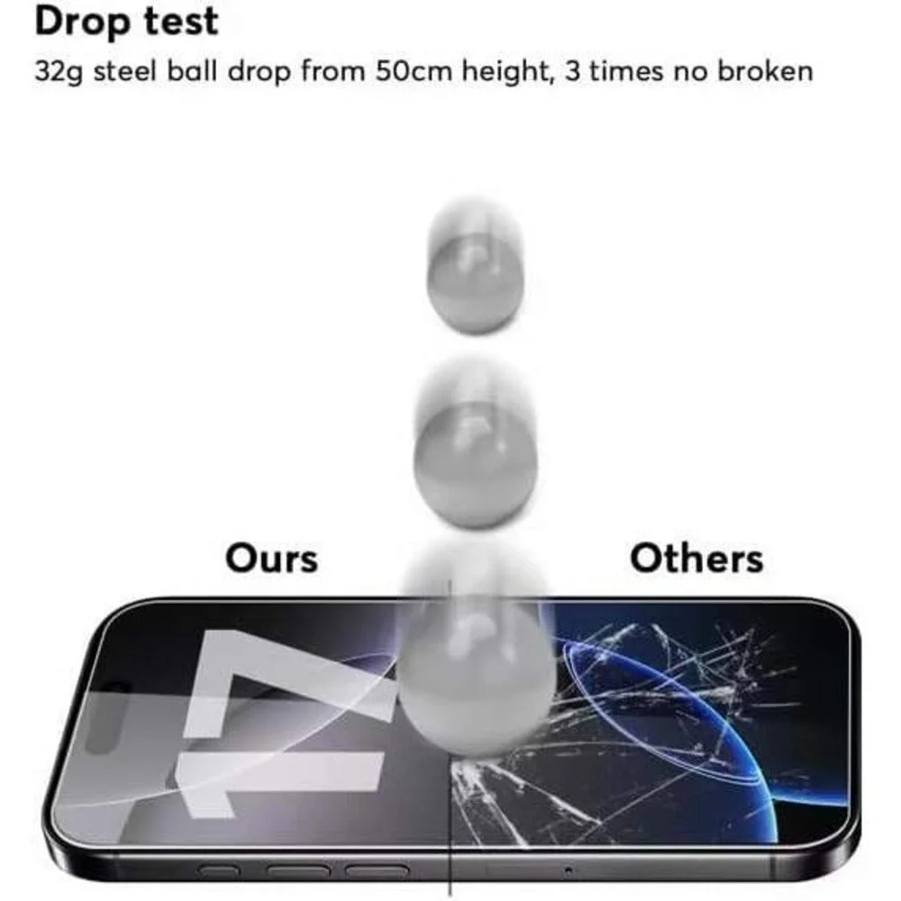 Glass Screen Pro+ Premium Tempered Glass Screen Protector 9H Hardness 3Pk iPhone
